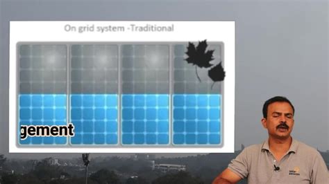 Polycrystalline Loom Solar Kw Grid Connected Solar Ac Module At Rs