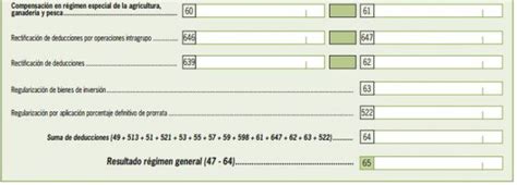 Cómo rellenar el modelo 390 Cursosinemweb es