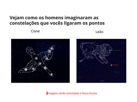 Plano De Aula O Ano Desenhos No C U Constela Es