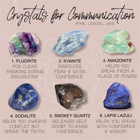 Quick Crystal Guide Crystal Healing Chart Crystals Healing