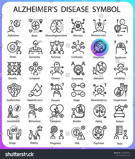 Vektor Stok Alzheimers Disease Symbol Concept Icons Tanpa Royalti 1503845069 Shutterstock