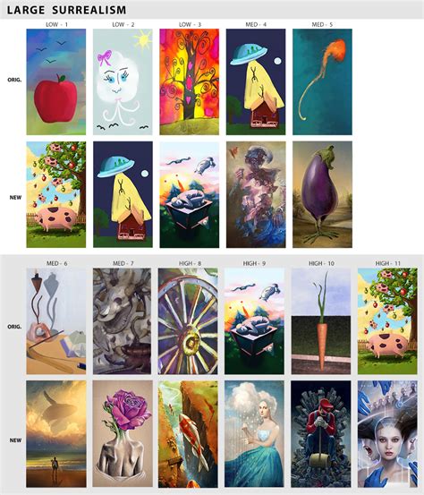 Mod The Sims Default Easel Paintings Replaced