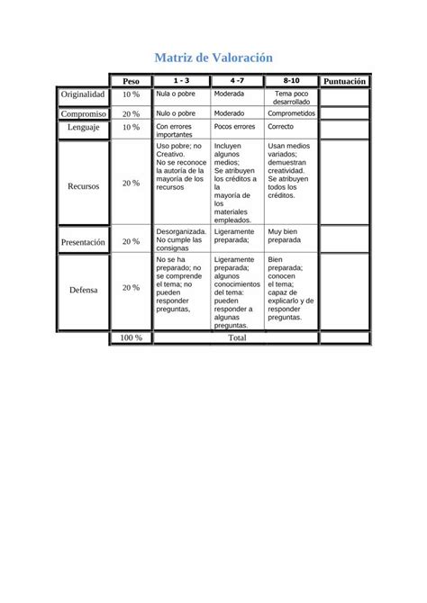 PDF Matriz de valoración DOKUMEN TIPS