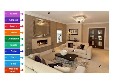 Sala De Estar Ple Labelled Diagram