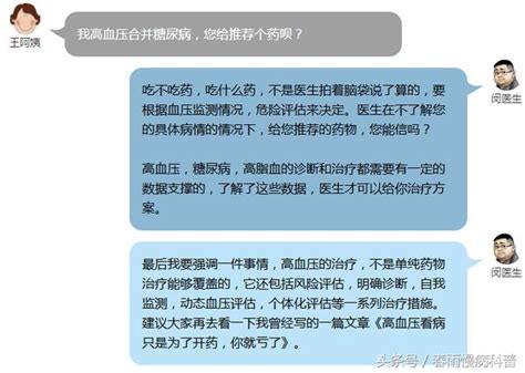 降壓藥是飯前吃還是飯後吃？吃進口藥還是國產藥？ 每日頭條