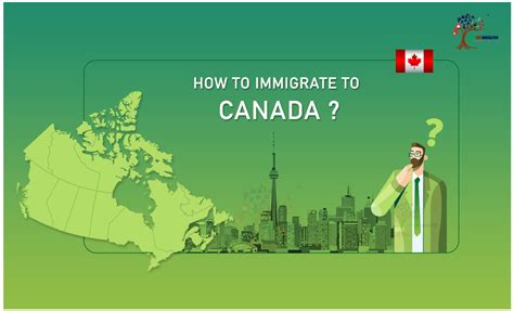 How To Immigrate To Canada In 2025 Pathways To Canada