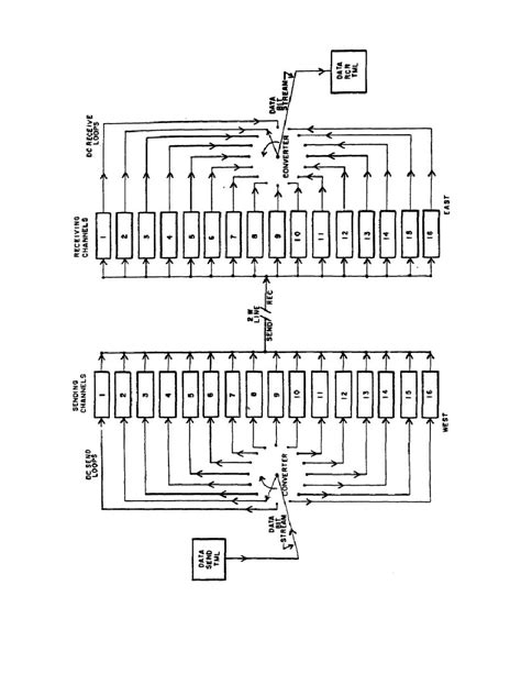 Parallel To Serial Conversion Circuit Diagram