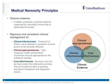 Ppt Unitedhealthcare Medical Necessity Overview Powerpoint