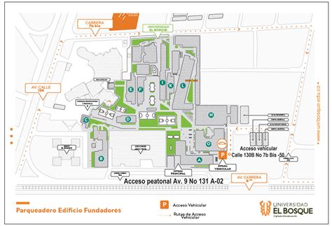 Mapa Universidad El Bosque Ascun