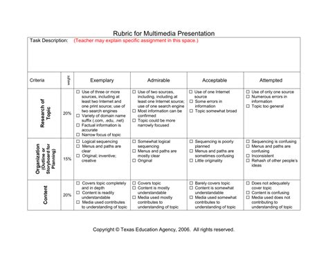 Rubric For Multimedia Presentation