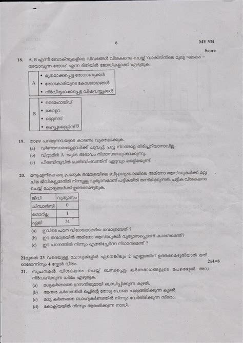 Kerala Sslc Biology Question Paper Mm Model Indcareer Docs