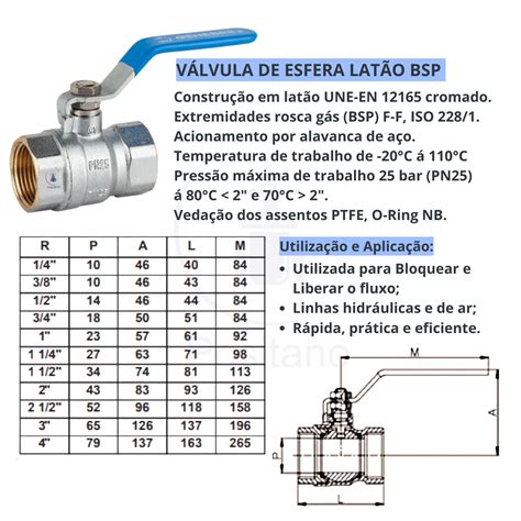 Registro Válvula Esfera Monobloco Latão 1 4 Polegada BSP Fig 3029