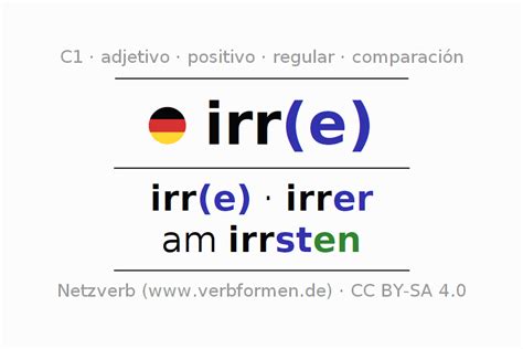 irre declinación Todas las formas exaltación tablas audio de voz