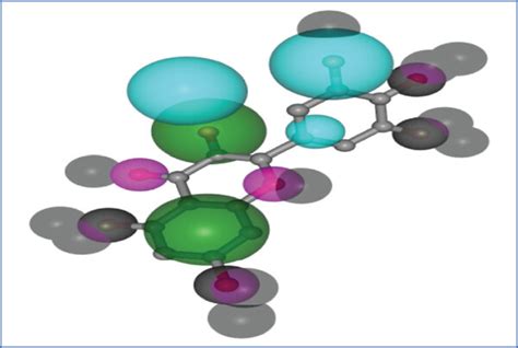 Pharmacophore Mapping Of A Quercetin B Myricetin C Amyrin