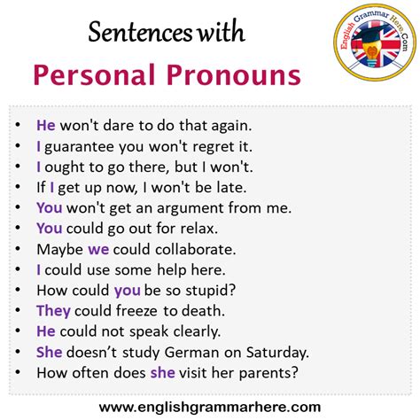 20 Examples Of Personal Pronouns Are In Sentences 41 Off