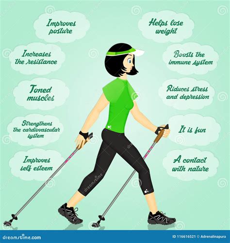 Benefits for Nordic Walking Stock Illustration - Illustration of ...