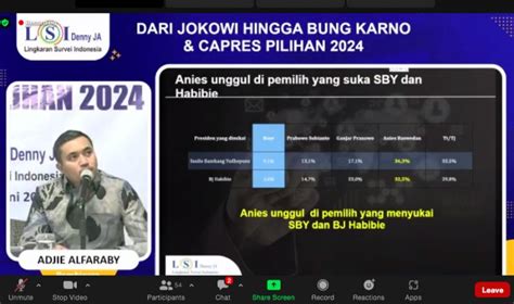 Survei LSI Denny JA Mayoritas Pemilih PPP Coblos Prabowo Gibran