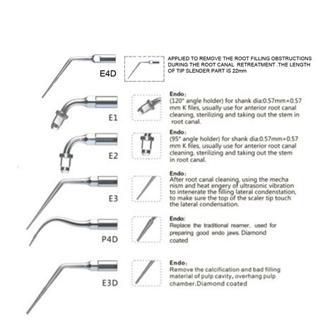 Buy Dentmark Scaler Endo Kit For Ems Set Of 6 Pcs Dental Equipment