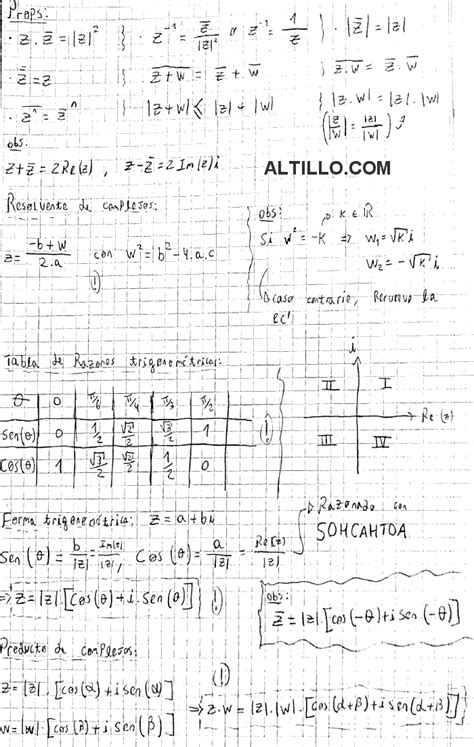 Resumen Para El Segundo Parcial Algebra Cbc Uba