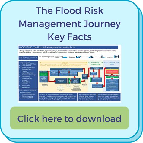 Introduction To The Scheme The Flood Hub