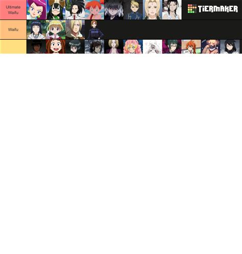 50 Best Waifu In Animemanga Tier List Community Rankings Tiermaker