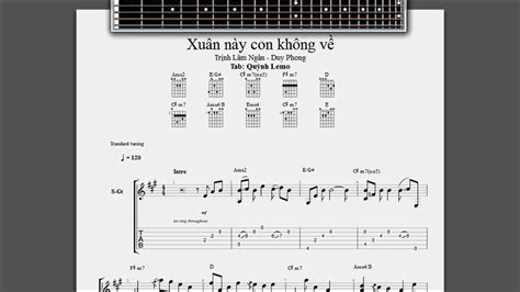 Xu N N Y Con Kh Ng V Tr Nh L M Ng N Duy Phong Guitar Solo Full