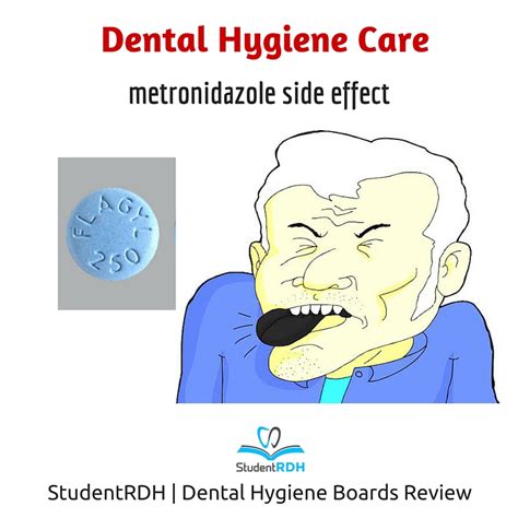 Q: Metronidazole (Flagyl) is related to the following oral side effects ...