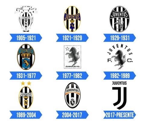 Juventus Logo valor história PNG