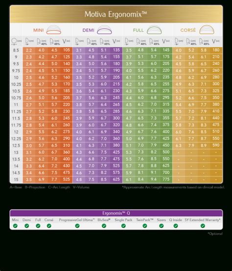 Natural Gas Pipe Sizing Spreadsheet Regarding Products Motiva