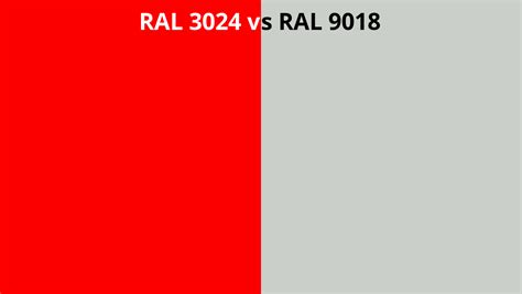 Ral 3024 Vs 9018 Ral Colour Chart Uk