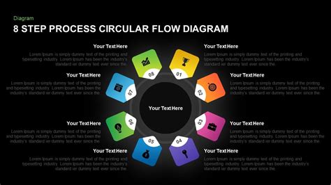 Step Circular Process Powerpoint Template Free Printable Templates