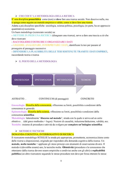 Metodologia Esame CHE COSE LA METODOLOGIA DELLA RICERCA E Una