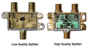 Coaxial Cable Splitters – CableIQ | Fluke Networks