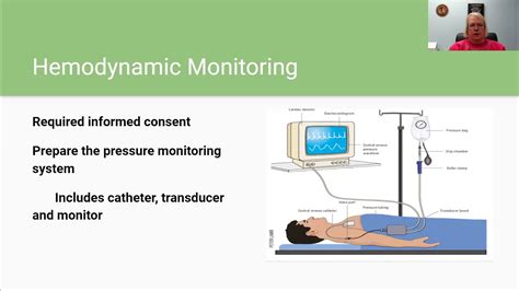 Cardiogenic Shock Hemodynamic Monitoring YouTube