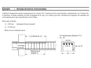 LONGITUDES DE DESARROLLO Y EMPALMES DEL REFUERZO PPT