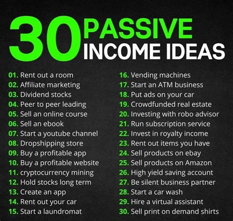 Passive Income Ideas Passive Income Things To Sell Income