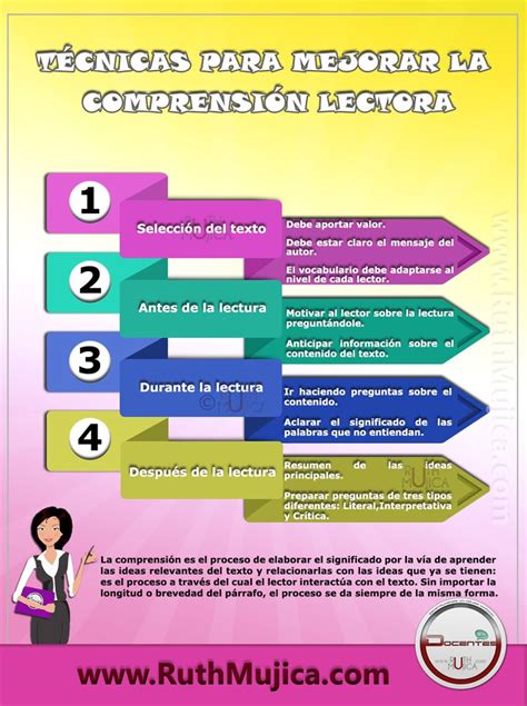 TÉCNICAS PARA MEJORAR LA COMPRESIÓN LECTORA Síguenos en Twitter