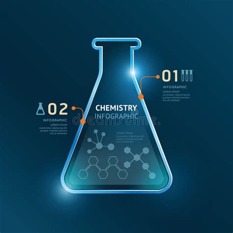 Chemistry Banner Stock Illustrations – 65,132 Chemistry Banner Stock ...