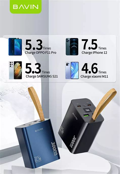 Buy Bavin Bavin Pc Mah W Super Fast Charging Power Bank