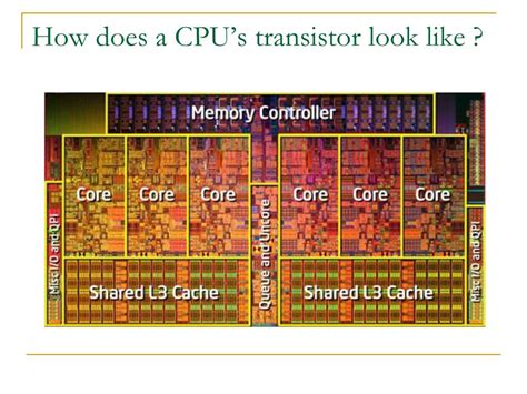 Ppt Microprocessor And Interfacing Powerpoint Presentation