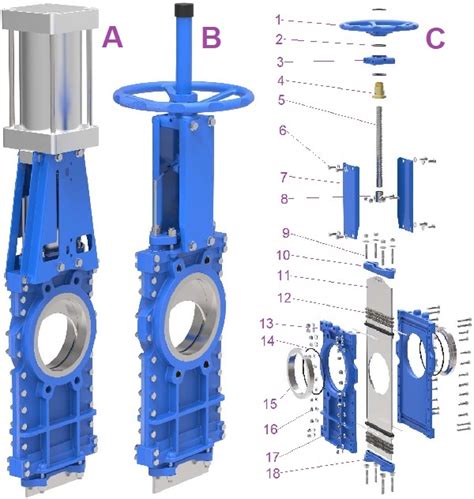 Through Conduit Knife Gate Valves MT Series