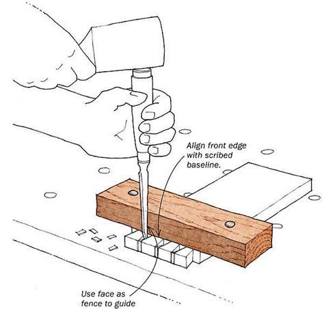 Dovetail Hold-Down Guides Chisel - FineWoodworking