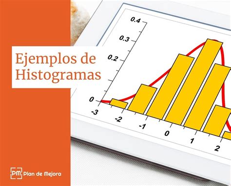 Histograma Online Crear histogramas de frecuencias ahora es más fácil