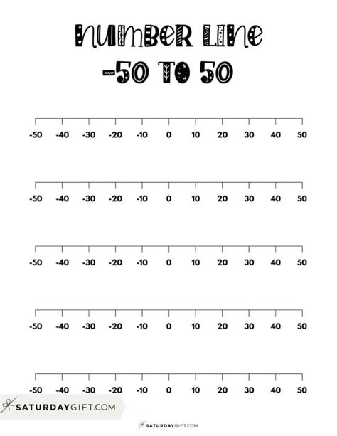 Integers Number Line To 30