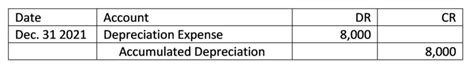 Payroll Tax Vs Income Tax Whats The Difference Between Them