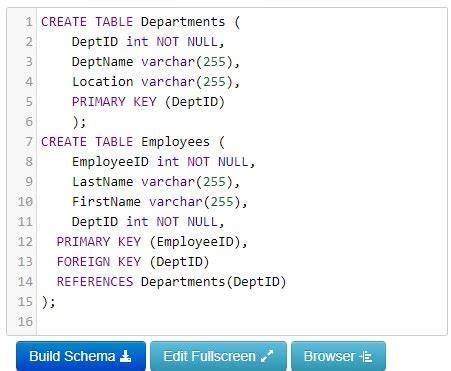 Sql Data Manipulation Language Dml Pluralsight