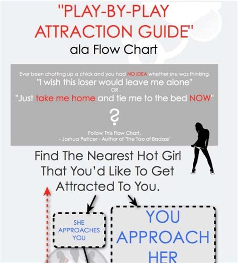 Attraction Secrets How To Attract Hotter Women