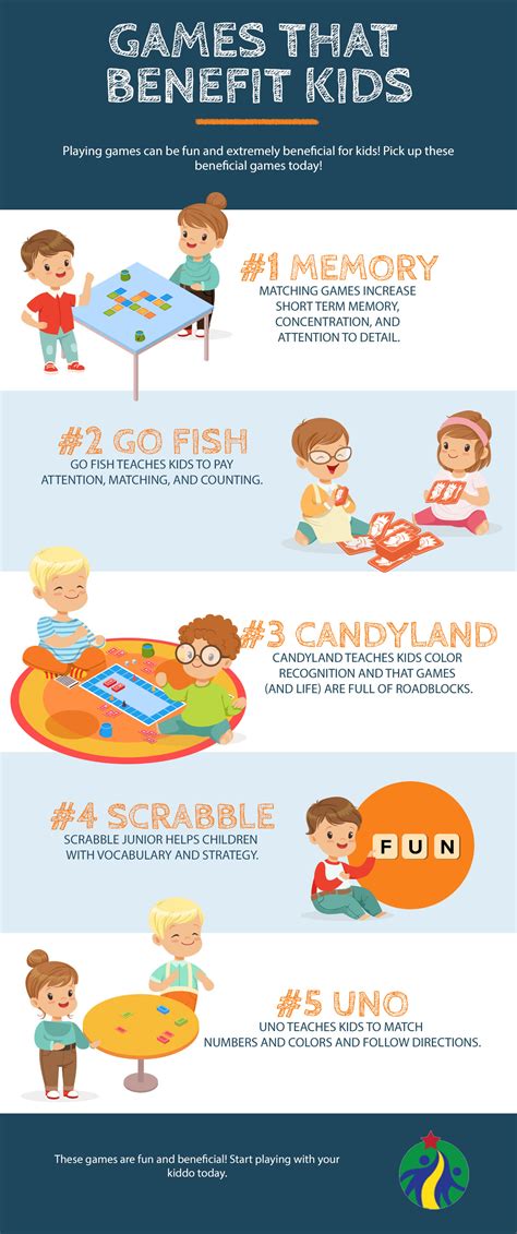 How Playing Games Benefits Children - Yellow Brick Road