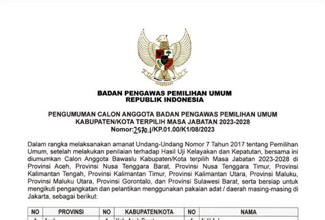 Ini Daftar Komisioner Panwaslih Terpilih Kab Kota Se Aceh Komparatif Id