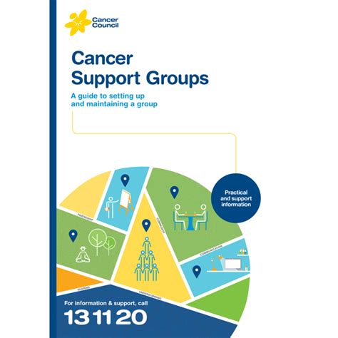 Cancer Support Groups A Guide To Setting Up And Maintaining A Group